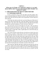 Tổng quan về khu vực kinh tế tư nhân và vai trò hoạt động cho vay của ngân hang đối với khu cực kinh tế tư nhân