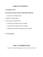 Sang kien kinh nghiem Anh van