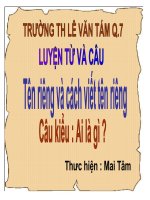 ten rieng va cach viet ten rieng