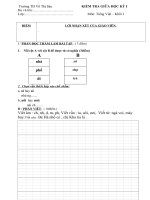 đề thi giua kì 1 TV lop 1