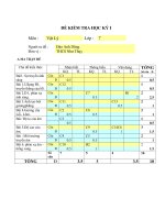 Đê kiểm tra học ký lý 7co ma tran đáp án(11)