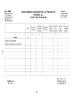 12B/GDĐT Đào tạo trung cấp chuyên nghiệp chia theo tỉnh/thành phố