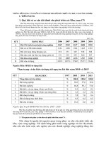 NHỮNG TIỀM NĂNG VÀ NGUỒN LỰC TỈNH PHÚ THỌ ĐỂ PHÁT TRIỂN CÁC KHU, CỤM CÔNG NGHIỆP