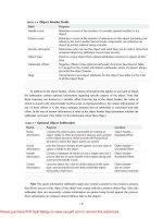 Windows Internals covering windows server 2008 and windows vista- P4