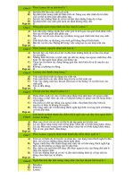 Kien thuc chuan-thuyet tien hoa co dien(16-17)-on tap 12.doc