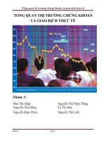 Tổng quan thị trường chứng khoán và giao dịch thực tế