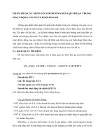 PHÂN TÍCH CÁC NHÂN TỐ ẢNH HƯỞNG ĐẾN LỢI NHUẬN TRONG HOẠT ĐỘNG SẢN XUẤT KINH DOANH