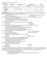 tiet 87 88 bai viet so 5