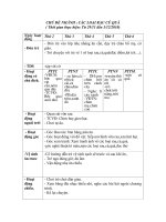 chu diem: cay va nhung bong hoa tuoi dep.yen