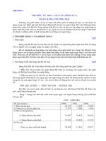 Quản trị ngân hàng_ Chương 1