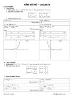 bai tap ham so mu logrit