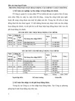 PHƯƠNG PHÁP KẾ TOÁN HOẠT ĐỘNG TÀI CHÍNH VÀ BẤT THƯỜNG