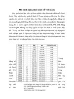 Mô hình lạm phát kinh tế việt nam