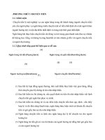 PHƯƠNG THỨC CHUYỂN TIỀN