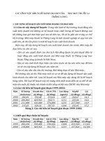 CÁC LĨNH VỰC SẢN XUẤT KINH DOANH CỦA     NHÀ MÁY THUỐC LÁ THĂNG LONG