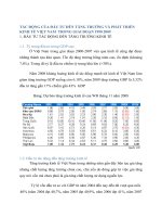 TÁC ĐỘNG CỦA ĐẦU TƯ ĐẾN TĂNG TRƯỞNG VÀ PHÁT TRIỂN KINH TẾ VIỆT NAM  TRONG GIAI ĐOẠN 1990 2009