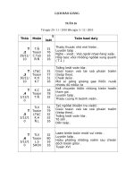 GA Lọp Tuân16,CKT,MT,KNS