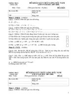 Bo de toan 8 (Can tham khao)