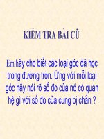 T44: Góc có đỉnh bên trong, ngoài đường tròn