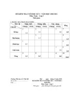 Đề thi HKI Toán đã duyệt chuẩn