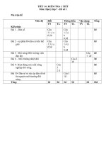 Đề kiểm tra 45'''' HKI -Địa 7 (Đề 2)