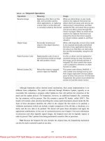 Windows Internals covering windows server 2008 and windows vista- P6