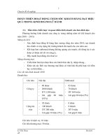 Hoàn thiỆn hoẠt đỘng chăm sóc khách hàng đẠt hiỆu quẢ trong kinh doanh lỮ hành
