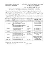 Kế hoạch chăm sóc công trình văn hoá