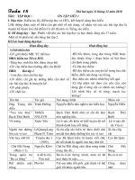 TUAN 18 LOP 4 CO CKTKN