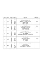 giáo án lớp 3 tuần 17