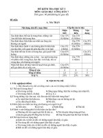 Đề Kiểm tra Học kỳ I_Giáo dục Công dân 7_Lẻ