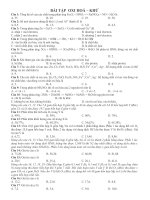 Bài tập oxi hóa - khử