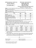 De thi HSG Dia huyen Vinh Loc Nam hoc: 2010-2011