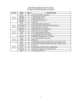 GA 4 Tuan 10 (CKTKN)