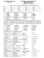 de thi hoc sinh gioi lop 9 Thanh Thuy