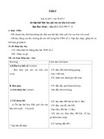 Âm nhạc 1 đến 5 - Tuần 5