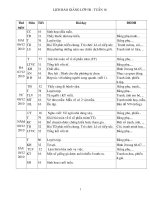 GAL5-T16-CKT+BVMT+KNS+...