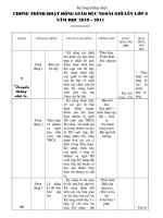 KE HOACH GIAO DUC NGOAI GIO LL