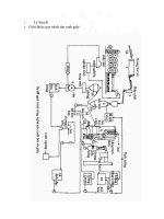 Hệ điều khiển sấy trong xeo giấy