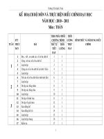 ke hoach bo mon lop 3 2010 - 2011