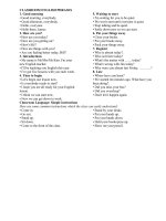 Classroom English Intructions