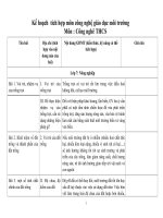 KẾ HOẠCH TÍCH HỢP GDMT CN 7