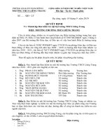 Quyết định thành lập ban kiểm tra nội bộ đơn vị