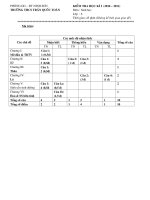 SINH 6 HKI DE DAP AN MT