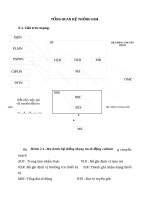 TỔNG QUAN HỆ THỐNG GSM