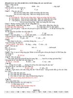 Đề Trắc nghiệm Toán IBTMS lớp 5