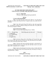 Đề Thi HSG Sử Địa 09-10 Tháp Mười