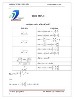 Phương pháp giải Tích phân - LTĐH