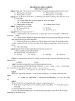 100 cau trắn nghiem van 9