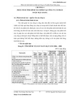 Phân tích tình hình tài chính tại công ty cổ phần Dược Hậu Giang